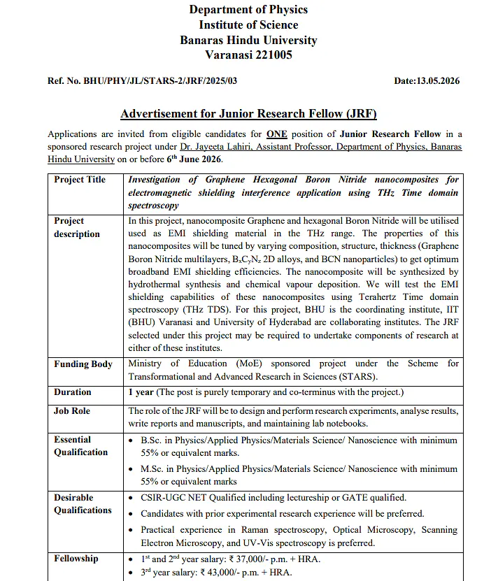 Banaras Hindu University (BHU) Recruitment 2026