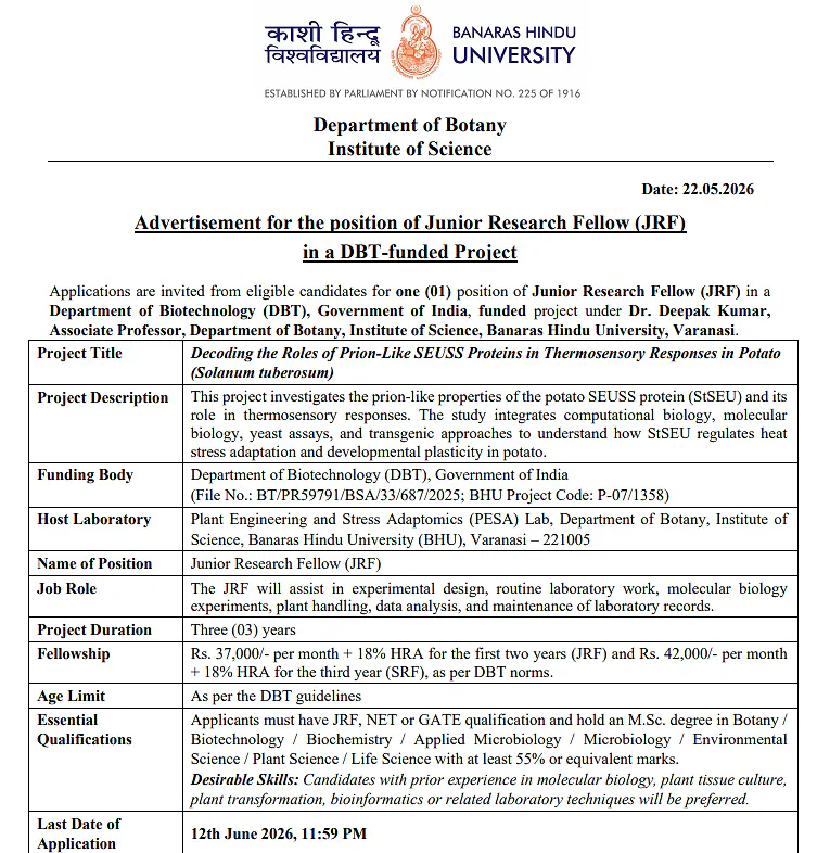 Banaras Hindu University (BHU) Recruitment 2026