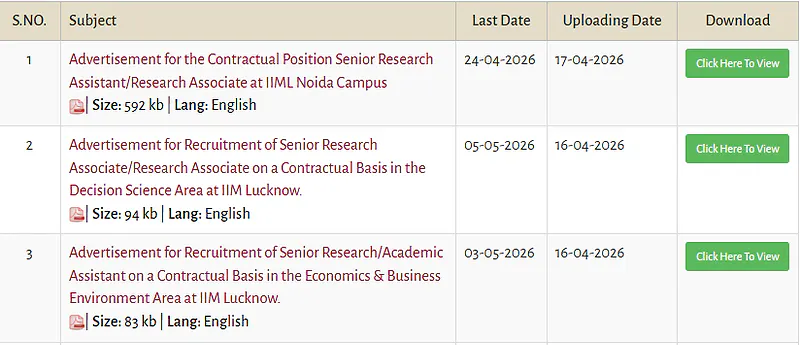 Research Opportunities 2026: IIM Lucknow