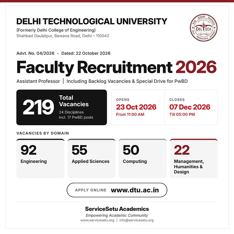 DTU Assistant Professor Recruitment 2026: 219 Faculty Vacancies
