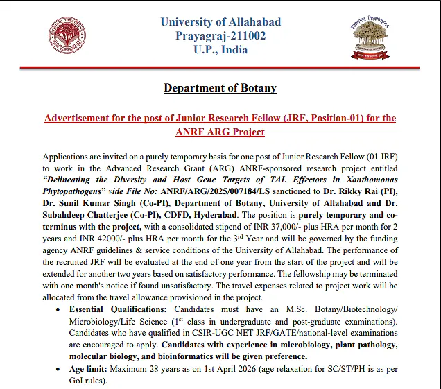 Research Recruitment 2026: University of Allahabad