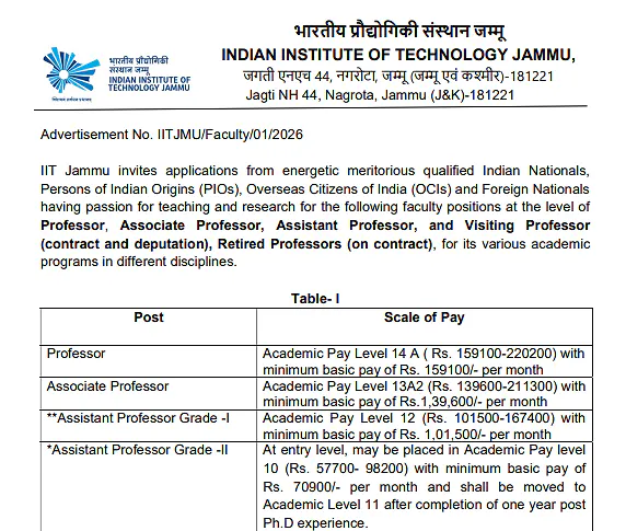 Faculty Recruitment 2026 at IIT Jammu – Professor, Associate Professor & Assistant Professor Positions