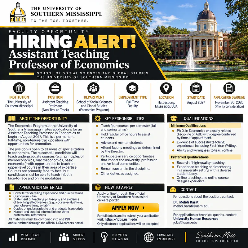 Assistant Teaching Professor of Economics – The University of Southern Mississippi