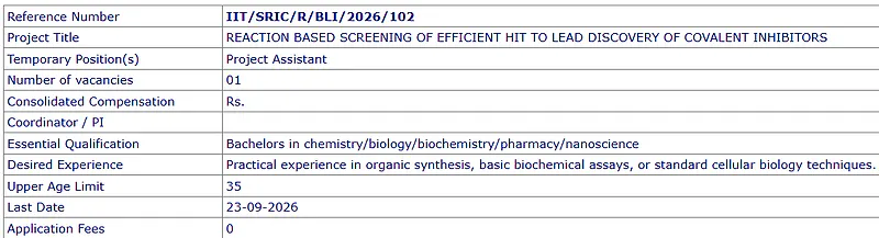 Project Assistant Recruitment 2026 – Chemistry / Biology / Biochemistry / Pharmacy / Nanoscience