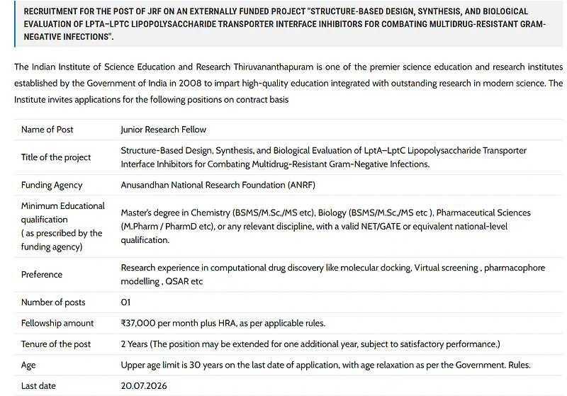IISER Thiruvananthapuram Invites Applications for Junior Research Fellow (JRF) Under ANRF-Funded Project