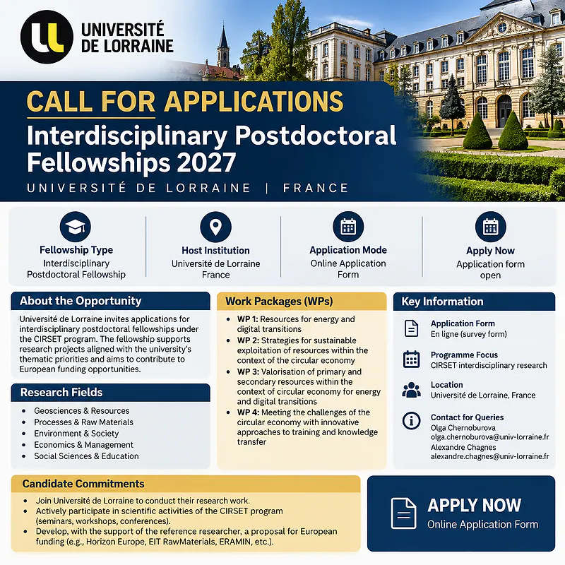 Postdoctoral Opportunity: Interdisciplinary Postdoctoral Fellowships – Université de Lorraine