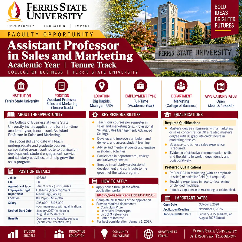 Assistant Professor – Sales and Marketing – Ferris State University