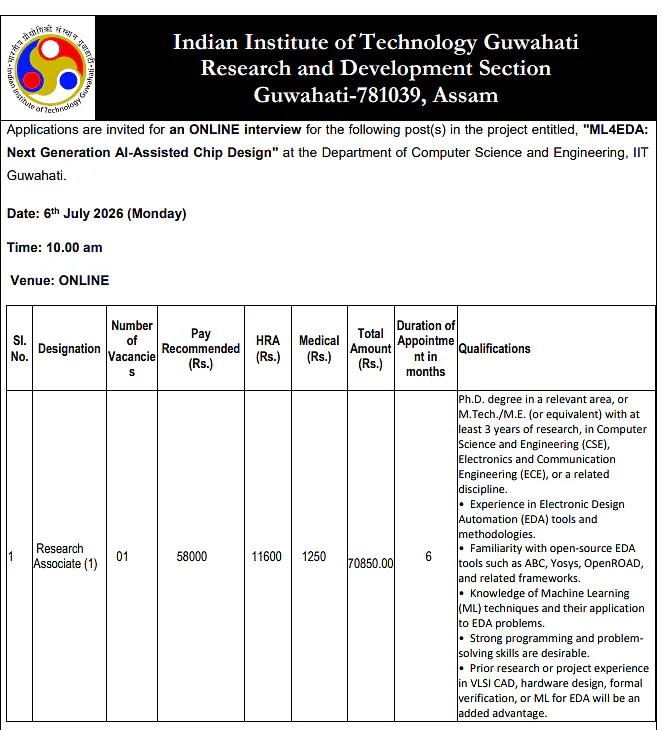 IIT Guwahati Recruitment 2026: Research Associate-I Vacancy for AI-Assisted Chip Design Project