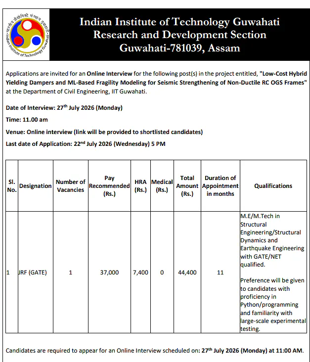 IIT Guwahati Invites Applications for JRF (GATE) Position in Structural Engineering