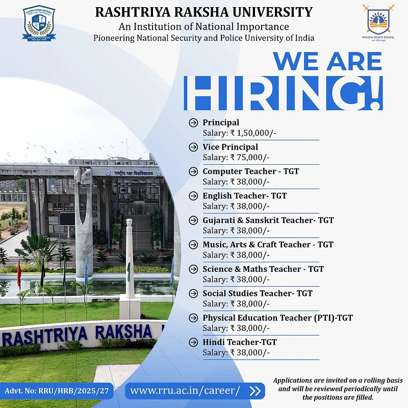 Recruitment for Multiple Positions