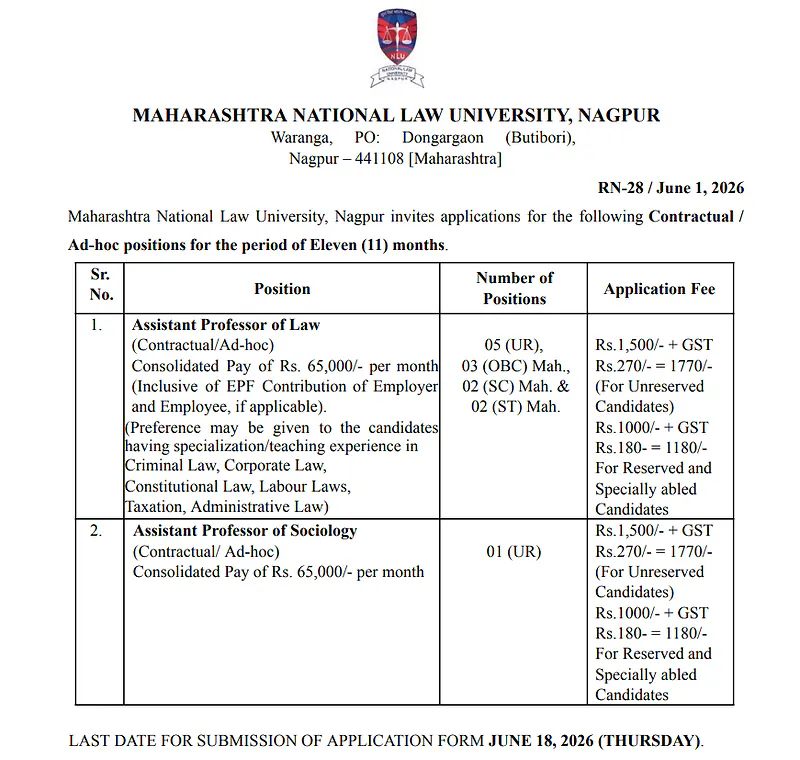 MNLU Nagpur Recruitment 2026 – Apply for Assistant Professor of Law and Sociology Positions