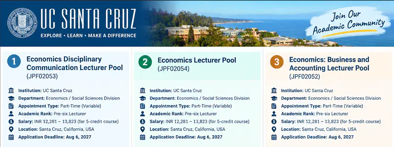 Economics Lecturer Pool Opportunities – University of California, Santa Cruz