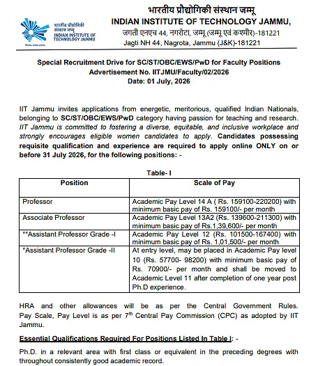 IIT Jammu Faculty Recruitment 2026: Professor, Associate Professor & Assistant Professor | Apply by 31 July