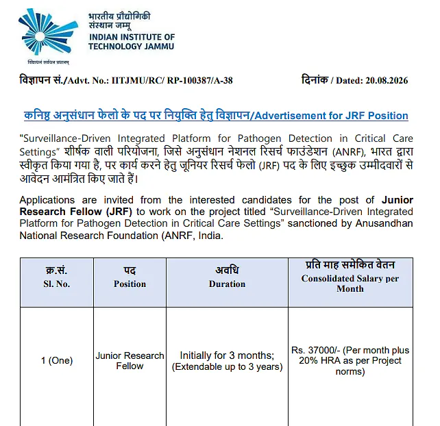 Junior Research Fellow Recruitment 2026 at IIT Jammu – ANRF Funded Research Project