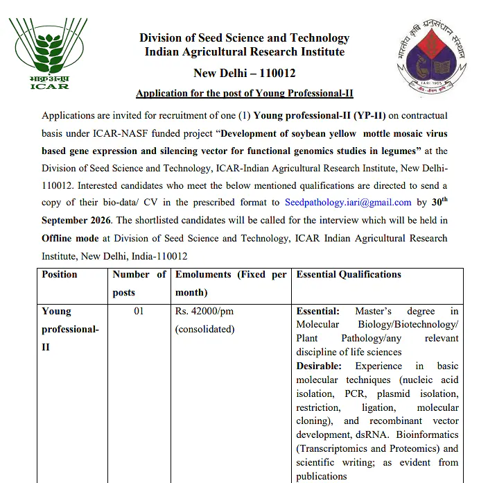 Young Professional-II Recruitment 2026 at ICAR-IARI – ICAR-NASF Funded Research Project