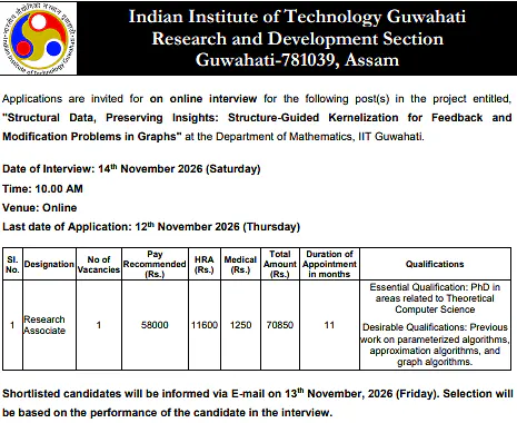 IIT Guwahati Research Associate Recruitment 2026 – Mathematics and Graph Algorithms