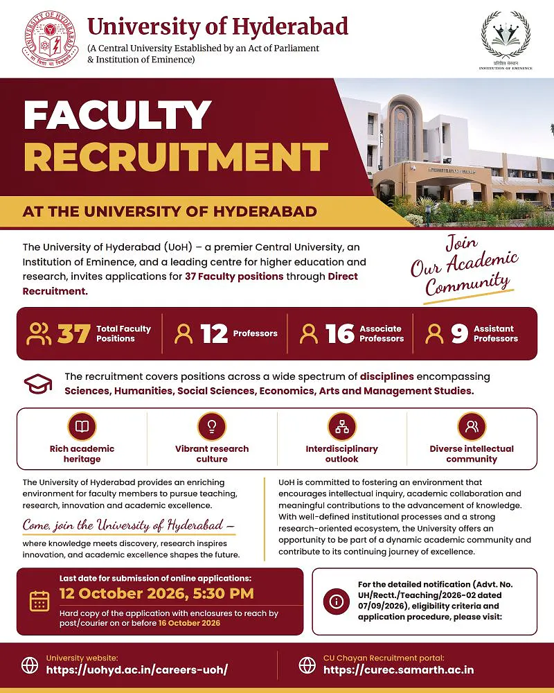University of Hyderabad Faculty Recruitment 2026