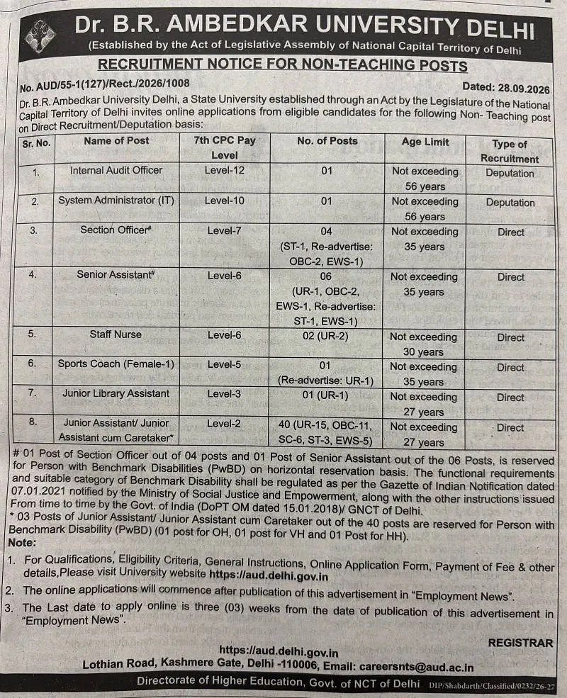 Non-Teaching Recruitment 2026 – Dr. B.R. Ambedkar University Delhi