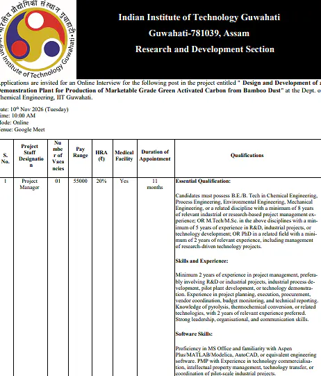 IIT Guwahati Project Manager Recruitment 2026 | Chemical Engineering Research Project