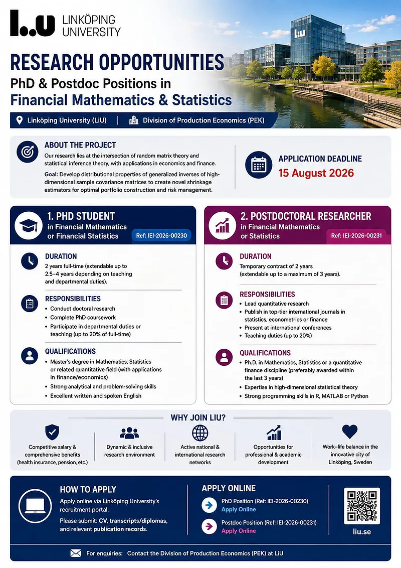 Research Opportunities: PhD & Postdoc Positions in Financial Mathematics & Statistics at Linköping University