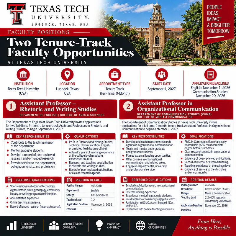 Assistant Professor Positions – Texas Tech University