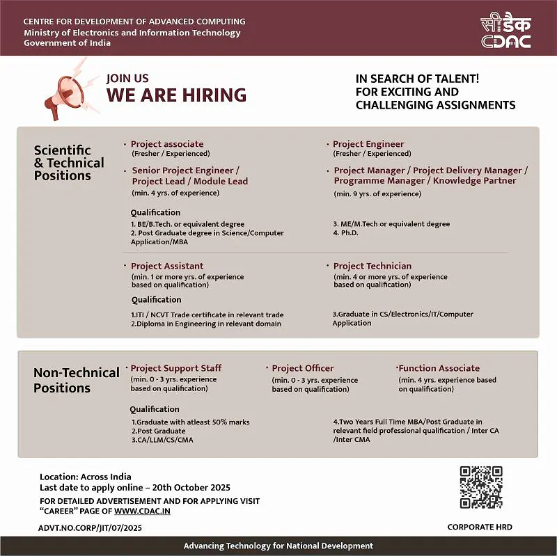 C-DAC Career Opportunities 2025: Applications Open for Technical & Non-Technical Professionals