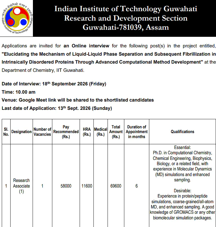 Research Associate Recruitment 2026 at IIT Guwahati – Computational Chemistry Research Project