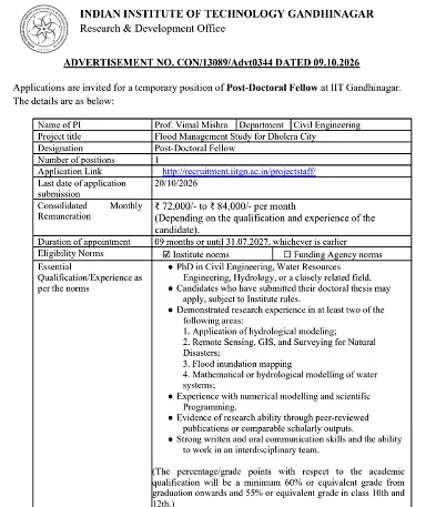 IIT Gandhinagar Post-Doctoral Fellow Recruitment 2026 – Flood Management and Hydrological Modelling Research