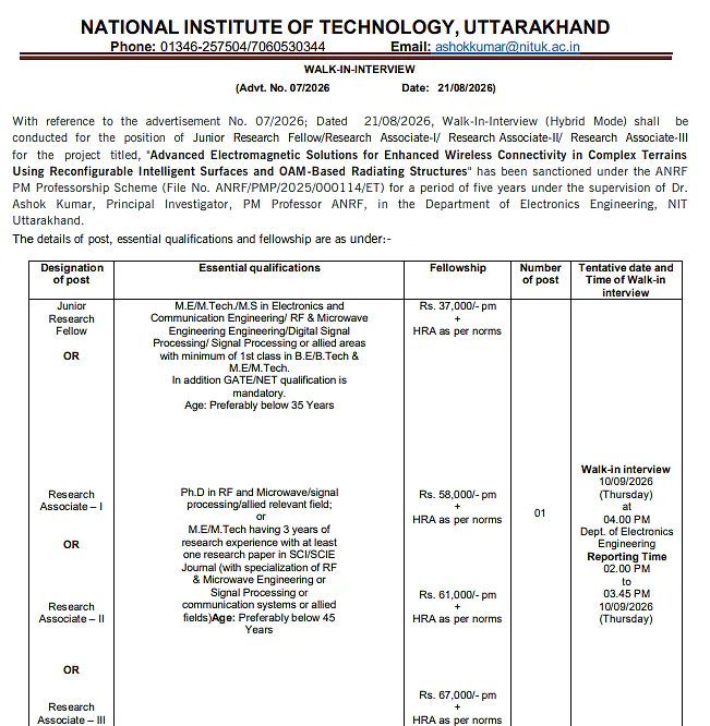 Junior Research Fellow / Research Associate Recruitment 2026 at NIT Uttarakhand – ANRF PM Professorship Research Project