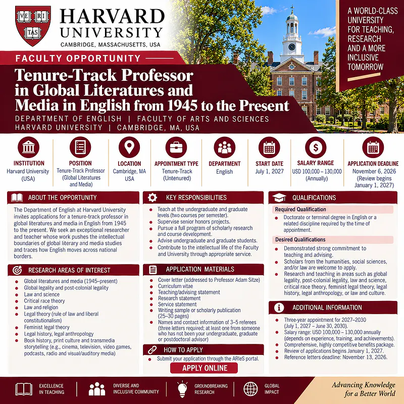 Tenure-Track Professor in Global Literatures and Media in English from 1945 to the Present – Harvard University