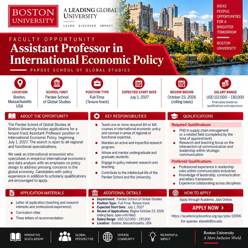 Assistant Professor, International Economic Policy – Boston University