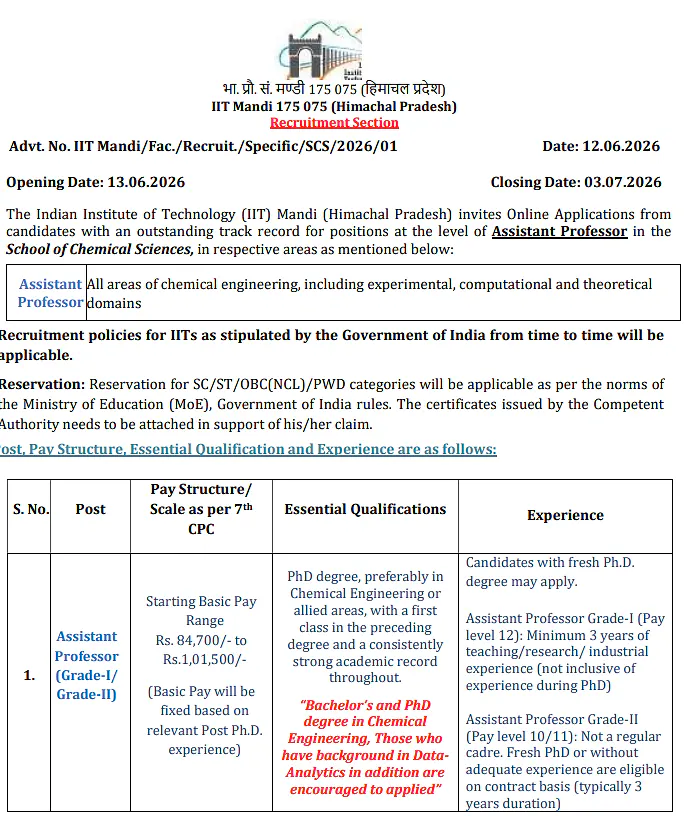 IIT Mandi Faculty Recruitment 2026: Assistant Professor Positions in School of Chemical Sciences
