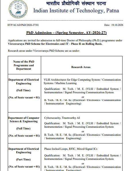 IIT Patna PhD Admission 2026–27 – Spring Semester | Visvesvaraya PhD Scheme for Electronics and IT