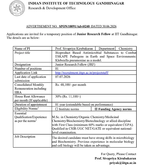Junior Research Fellow (JRF) Recruitment 2026 at IIT Gandhinagar